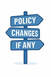 Illustration of signpost with Policy Changes If Any text – DigitalBlogCorner privacy policy